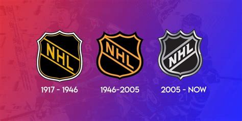 NHL Logos & the Best Ice Hockey Team Symbols in the League