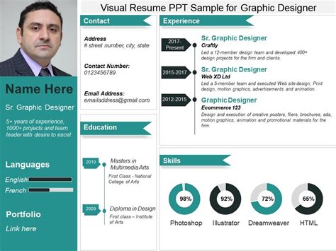 Template Cv Ppt / Top Resume Powerpoint Templates to Help You Stand Out ...