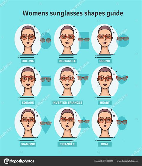 Sunglasses shapes guide. Womens sunglasses shapes matched with face ...