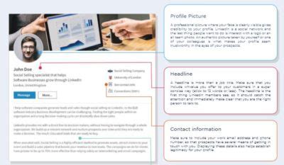 LinkedIn Profile Template for Social Selling - MediaDev