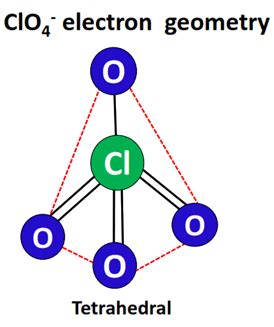 ClO4- lewis structure, molecular geometry, bond angle, hybridization