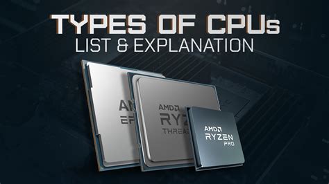 Types of Processors (CPUs) Listed and Explained [Updated 2024]