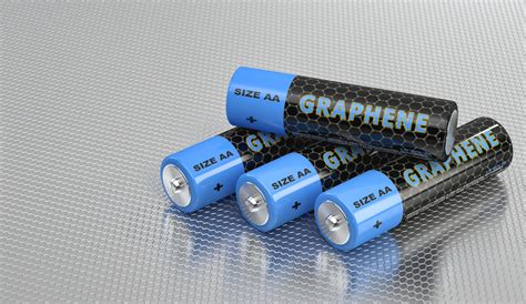 Graphene Battery Market to Garner $398.6 Billion Globally By 2027 - Digital Journal