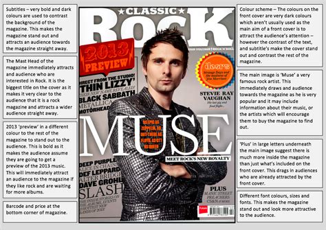 Rock Music Magazine Covers