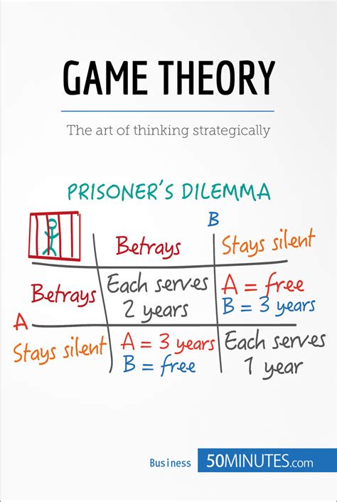 Read Game Theory Online by 50MINUTES | Books