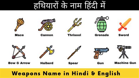 list of Weapons Name in Hindi & English - हथियारों के नाम - WissenPoint ...