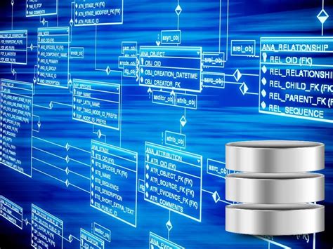 The functional database test - Welcome IT professional