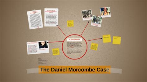 The Daniel Morcombe Case by Teiki Waata on Prezi