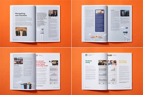 Restaurant Brands NZ Annual Report 2017 on Behance