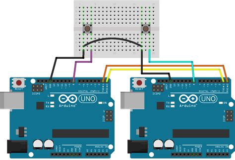 How to Set Up UART Communication on the Arduino - Circuit Basics