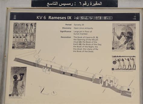 Tomb of Ramesses IX, KV6 - Explore Luxor