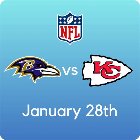 Kansas City Chiefs Vs Ravens 2024 Score - Betti Linnea