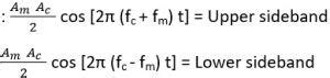 What is Single sideband (SSB) modulation? definition, generation, advanatages, disadvantages and ...