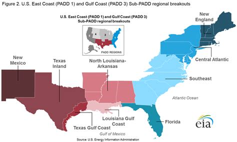 This Week In Petroleum – EIA.gov – Feb. 3, 2016 – DEWright Inc.