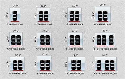 How big should I make my garage? Garage Door Dimensions, Garage Door Width, Garage Door Framing ...