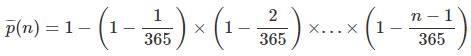 Birthday Paradox Calculator and Formula