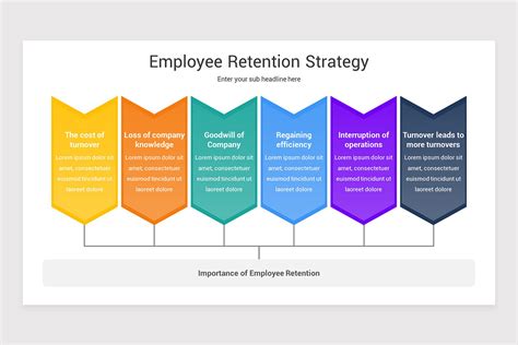 Employee Retention Program 2024 - Ileana Iolanthe