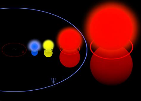 Solar mass | Space Wiki | Fandom