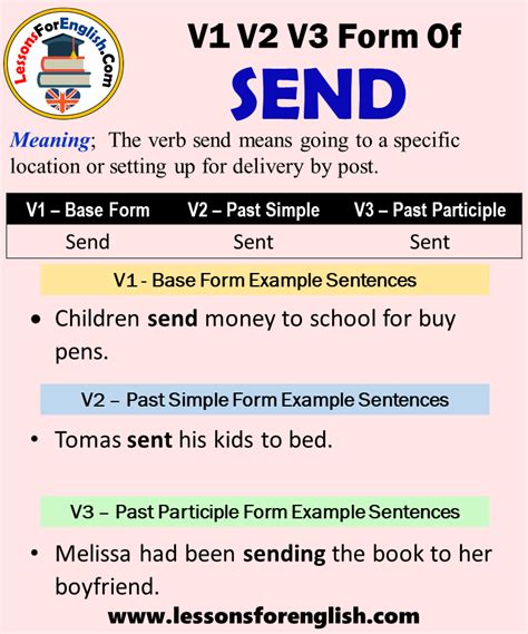 Send Verb – Brain