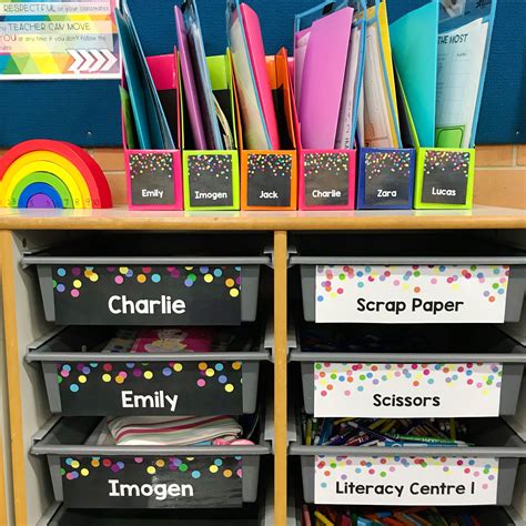 Kindergarten Classroom Labels