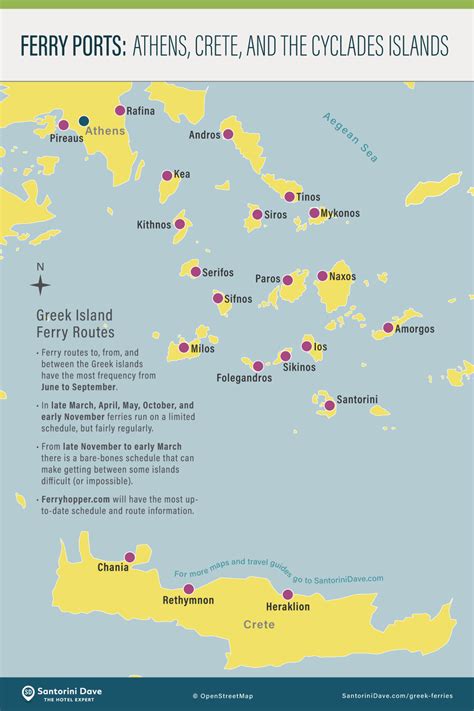 35 Maps of Santorini - Hotels, Towns, Beaches, Hikes, & Ferry Port | Greek island ferries, Greek ...
