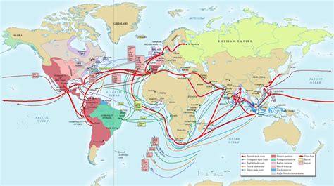 History Project: Trade Routes