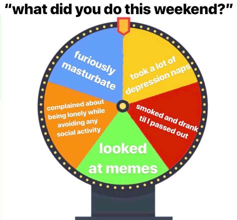 Spinning wheel that decides for you : r/MemeTemplatesOfficial