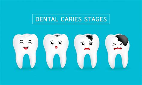 Eric Davis Dental - Tooth Decay: What Causes Tooth Decay