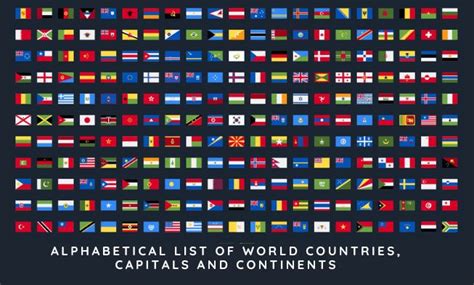 the alphabet list of world countries, capital and continents with flags on black background