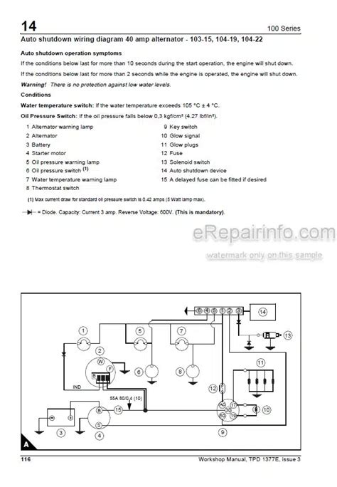 Perkins 100 Series Workshop Manual Diesel Engine