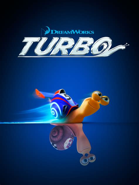 Turbo Movie Character Names