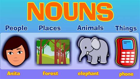 Nouns - Lessons - Blendspace