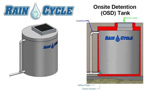 Detention Tank For Water Storage | Onsite Detention Tanks | RainCycle