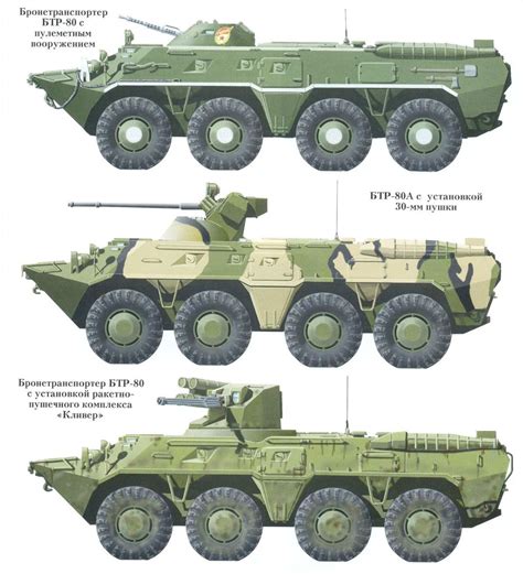 BTR-80 'Soviet Armored Personnel Carrier Late Production variants | Tanks military, Military ...