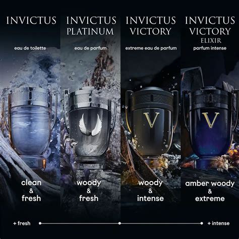 Invictus Victory Elixir Paco Rabanne cologne - a new fragrance for men 2023