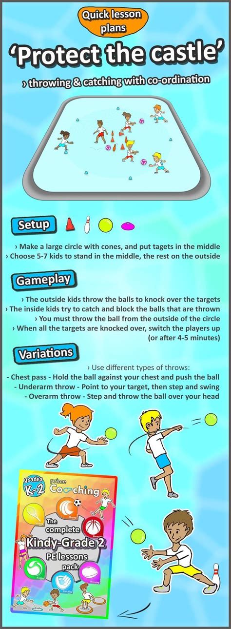 Gym Games For Kids, Exercise For Kids, Animation Sportive, Pe ...