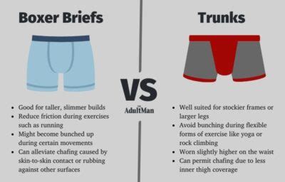 Boxer Briefs vs Trunks: What's the Difference? (+ Our Picks)