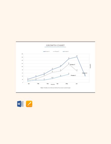 Business Growth Chart Template - Word, Apple Pages | Template.net