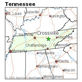 Crossville, TN