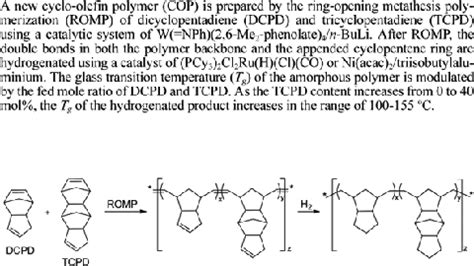 Ring-opening metathesis polymerization of dicyclopentadiene and tricyclopentadiene ...