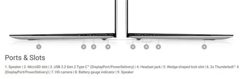 Dell XPS 13 9305 specs, features, and analysis