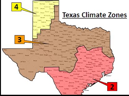 Texas Koppen Climate Map