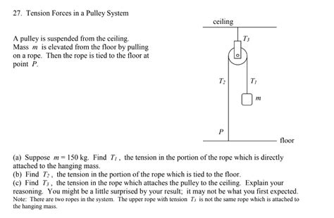 Solved 27. Tension Forces in a Pulley System ceiling T; A | Chegg.com