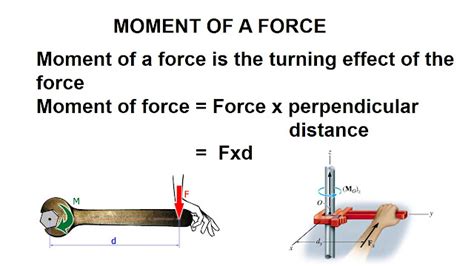 Grade11: SEMESTER 1 CHAPTER 4 MOMENT OF FORCE