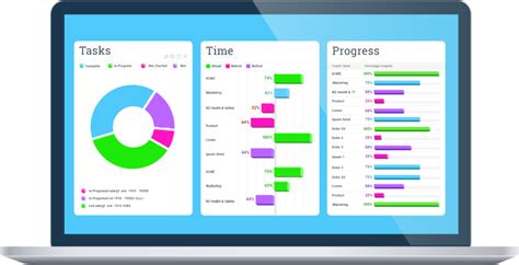 100+ Project Management Tools: The Only List You Need - GoVisually