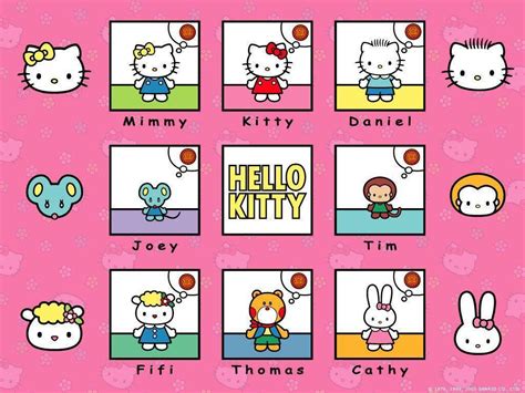 Hello Kitty And Friends Wallpapers - Wallpaper Cave