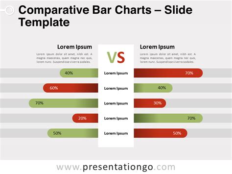 Descubrir 50+ imagen google bar chart - Viaterra.mx