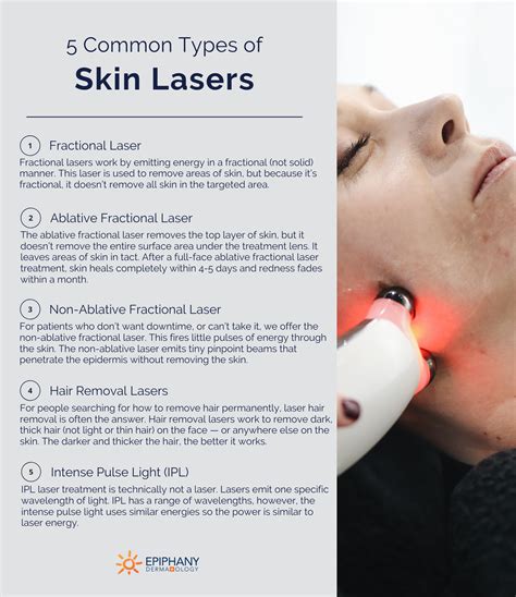 How to Know What Laser Treatment is Right for You