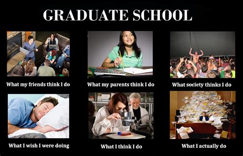 Pin on The Struggle is Real. | Graduate school humor, Grad school problems, School humor