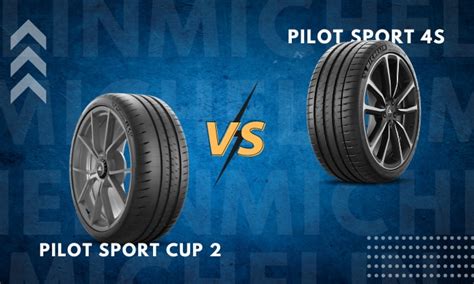 Michelin Pilot Sport 4S vs Cup 2: The Great Tire Debate